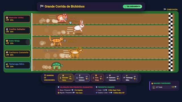 Prévia do jogo