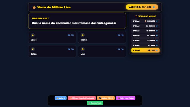 Prévia do jogo